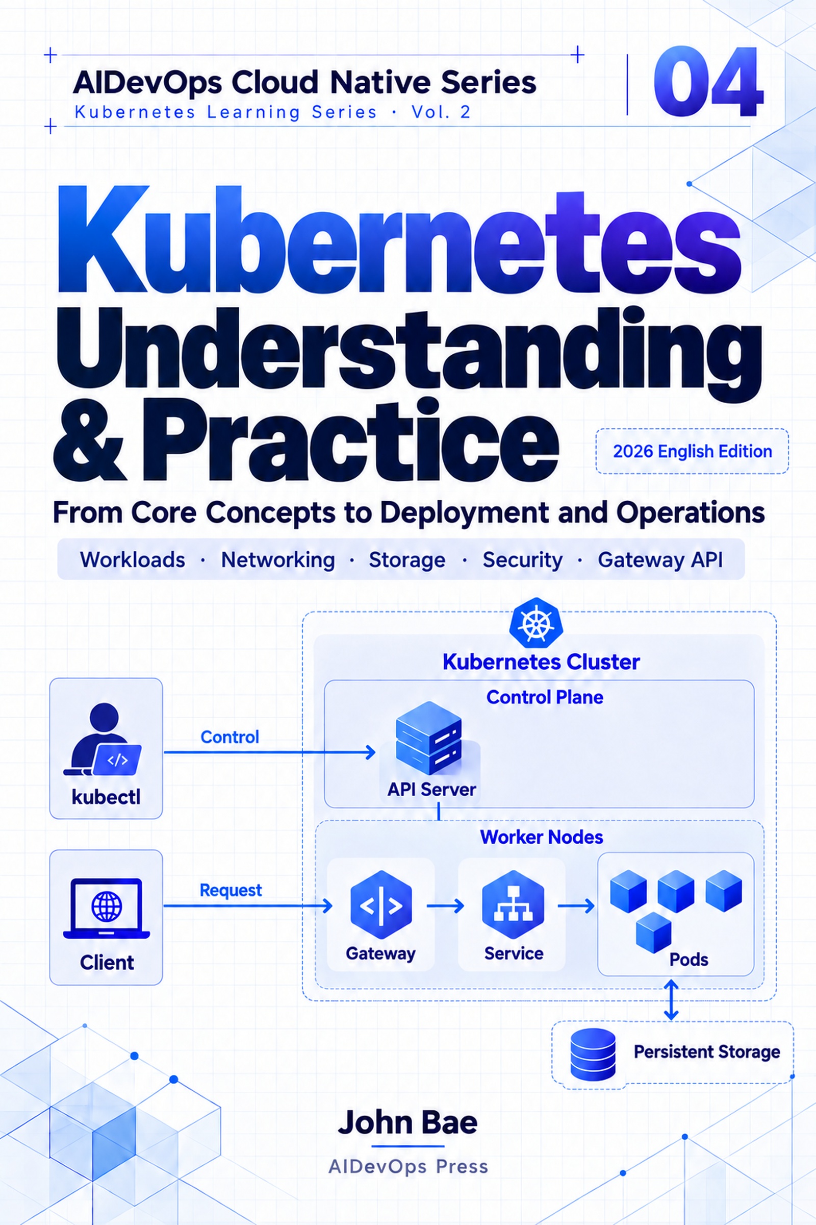 Kubernetes: Understanding & Practice cover
